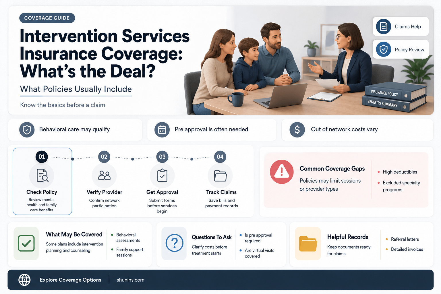 are early intervention services paid by insurance