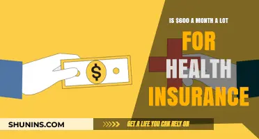 Evaluating Health Insurance Costs: Is $600 Monthly Excessive?
