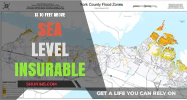 Is 10 Feet Above Sea Level Insurable? Exploring Flood Risk Coverage
