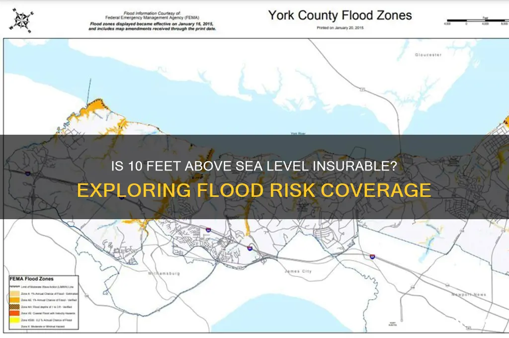is 10 feet above sea level insurable