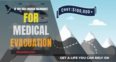 Medical Evacuation Insurance: Is $100,000 Enough for Peace of Mind?