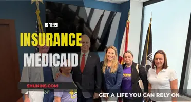 Understanding Medicaid and Its Relation to 1199 Insurance Plans