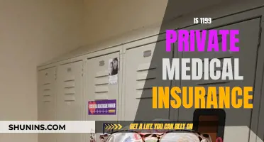 Private Medical Insurance: Understanding the Benefits of 1199 Plan