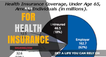 Decoding Health Insurance Age Limits: Is 12 the New Benchmark?