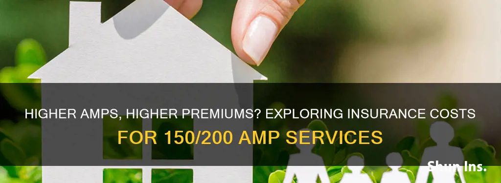 is 150 amp service more to insure than 200