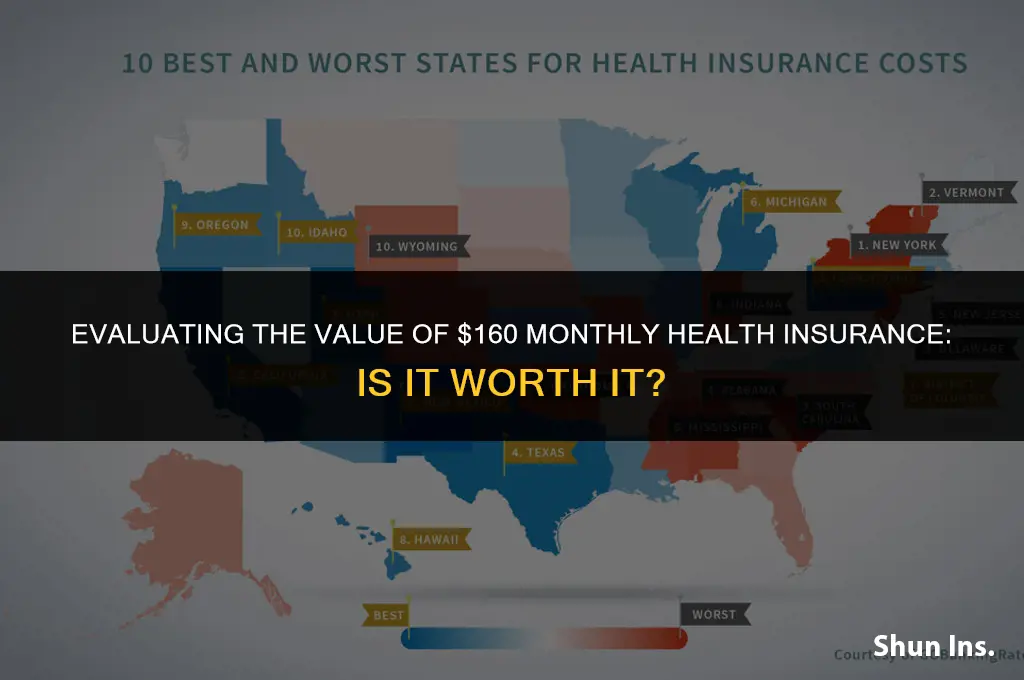 is 160 a month health insurance worth it