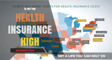 Evaluating the Cost: Is $187 Monthly Health Insurance High?