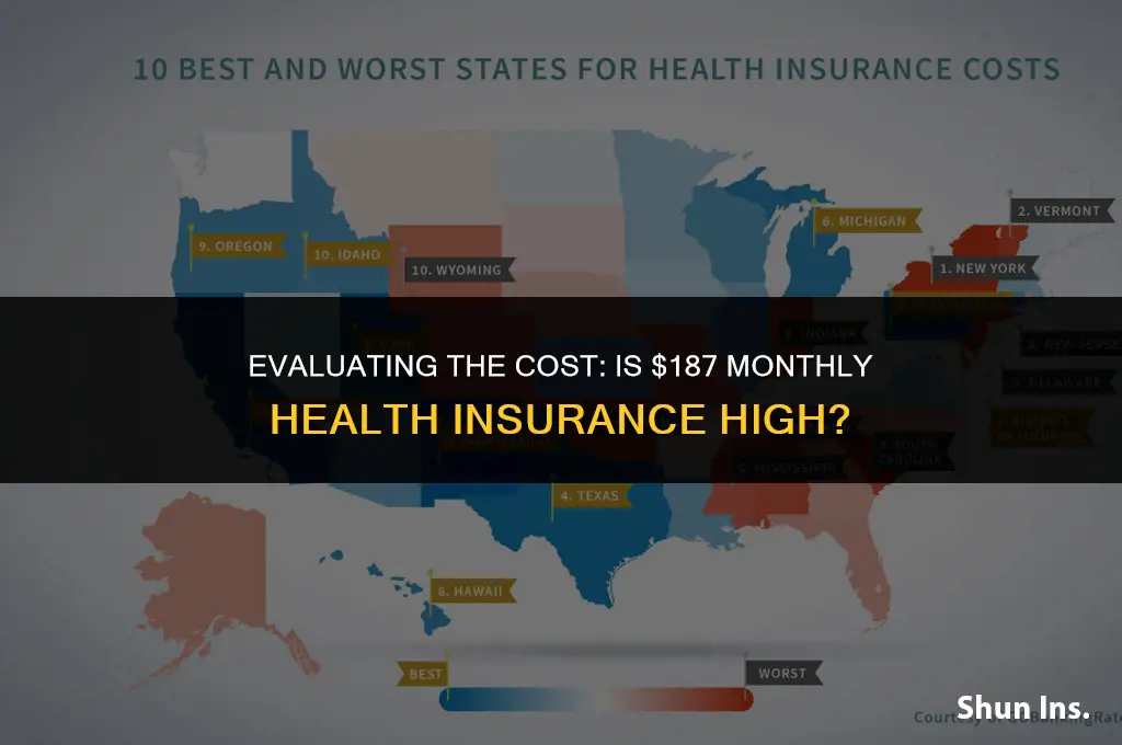 is 187 for health insurance high