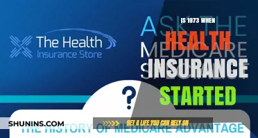 Exploring the Origins of Health Insurance: A Historical Perspective