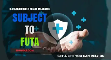 Exploring FUTA Implications for Two-Shareholder Health Insurance Plans