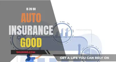 Auto Insurance 20/80: Is It a Good Deal?