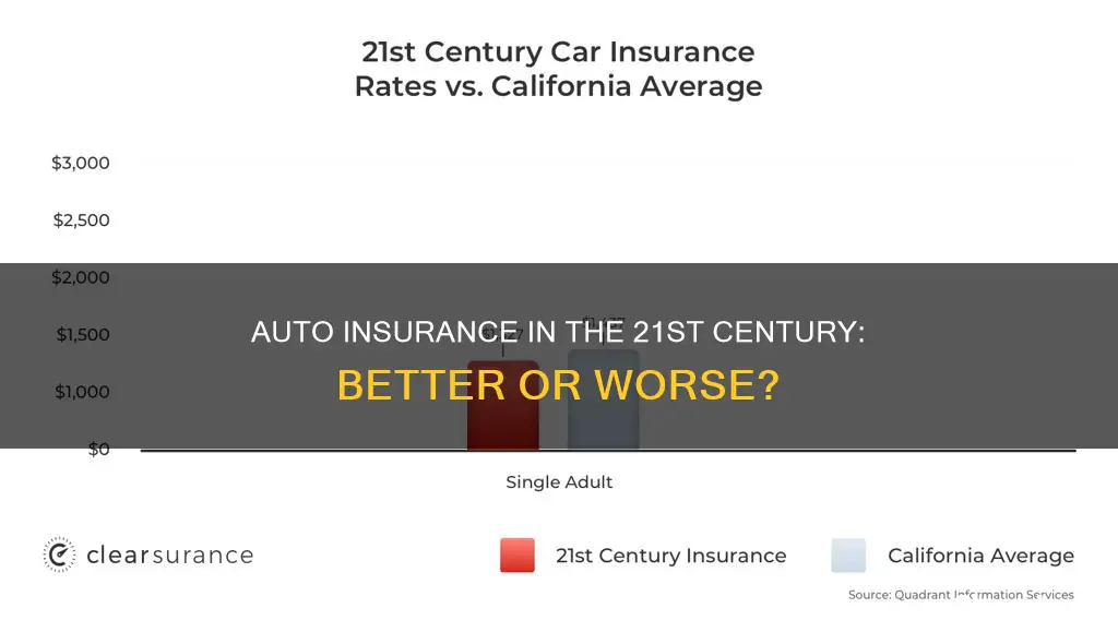 is 21st century auto insurance better than csaa