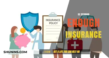 Is $225,000 Enough Insurance Coverage for Your Needs?