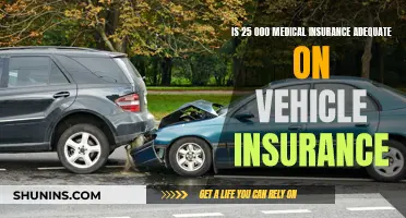 Medical Insurance Adequacy: 25,000 Enough for Vehicle Coverage?
