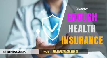 Evaluating Health Insurance Adequacy: Is $250,000 Enough?