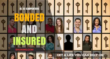 Are 33 Carpenters Bonded and Insured? What You Need to Know