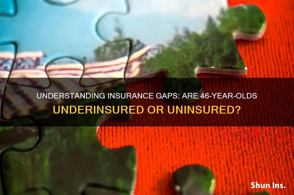 is 46 under insured or un insured