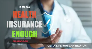 Evaluating Health Insurance Adequacy: Is $500,000 Enough?