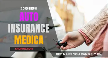 Auto Insurance Medical Coverage: Is $5000 Sufficient?