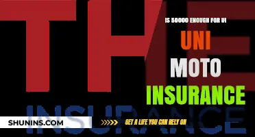 Is $50,000 Adequate for UI Uni Moto Insurance Coverage?