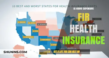Evaluating the Cost: Is $6000 Annually Expensive for Health Insurance?