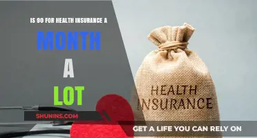 Evaluating the Affordability of $90 Monthly Health Insurance Premiums