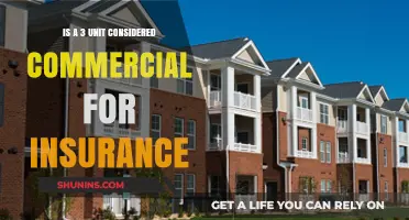 Understanding Commercial Insurance: 3-Unit Property