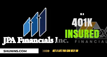 Is Your 401k Insured? Understanding Retirement Plan Protections