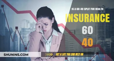 Understanding the 60/40 Split in Health Insurance Coverage