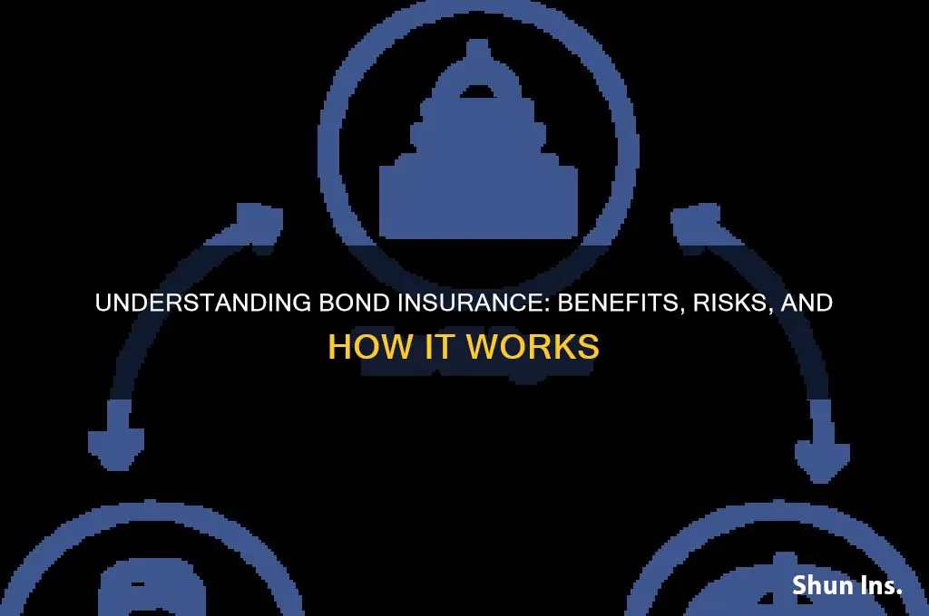 is a bond insurance