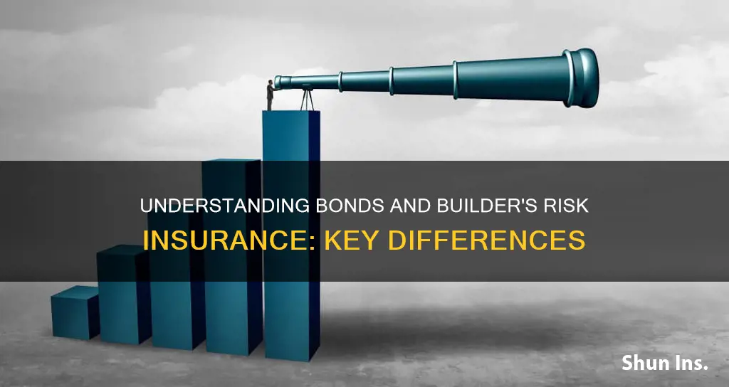 is a bond the same as builders risk insurance