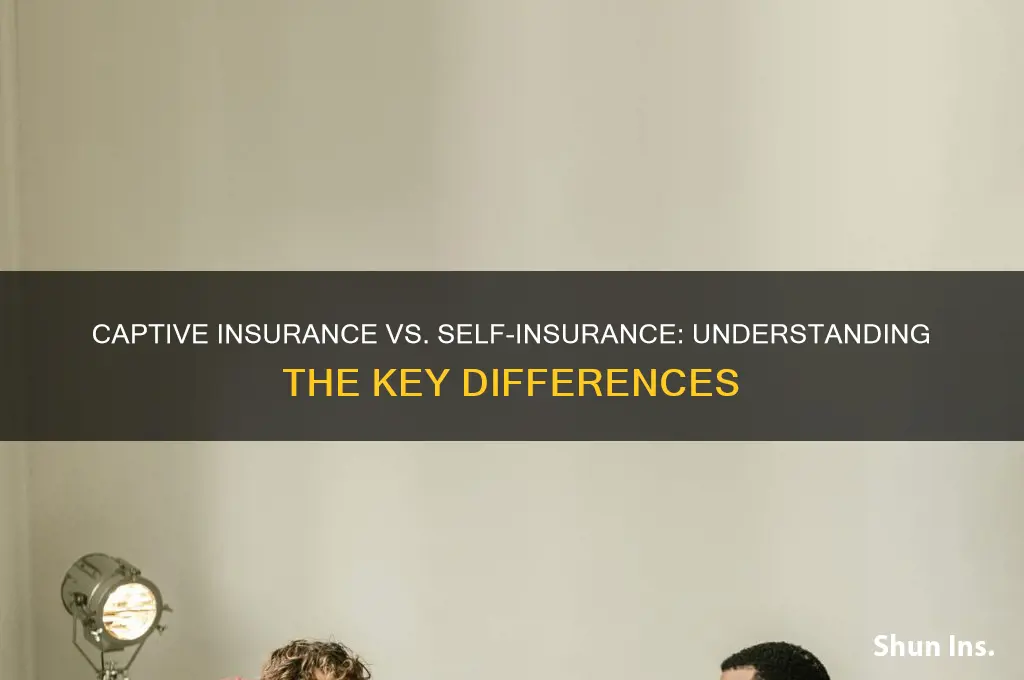 is a captive insurance the same as self insurance