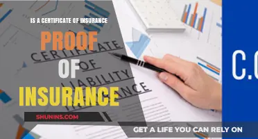 Certificate of Insurance: Does It Serve as Proof of Coverage?