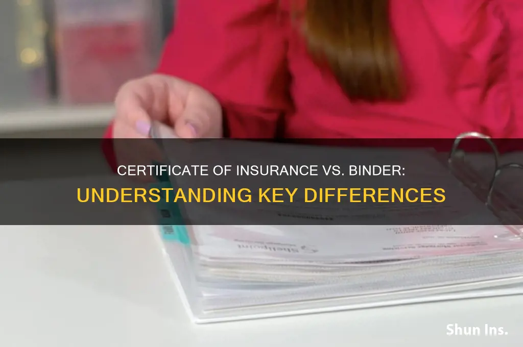 is a certificate of insurance the same as a binder