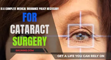 Medical Insurance and Cataract Surgery: What's the Deal?
