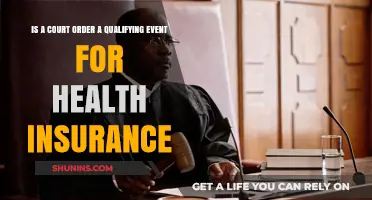 Understanding Health Insurance Eligibility: Court Orders and Qualifying Events