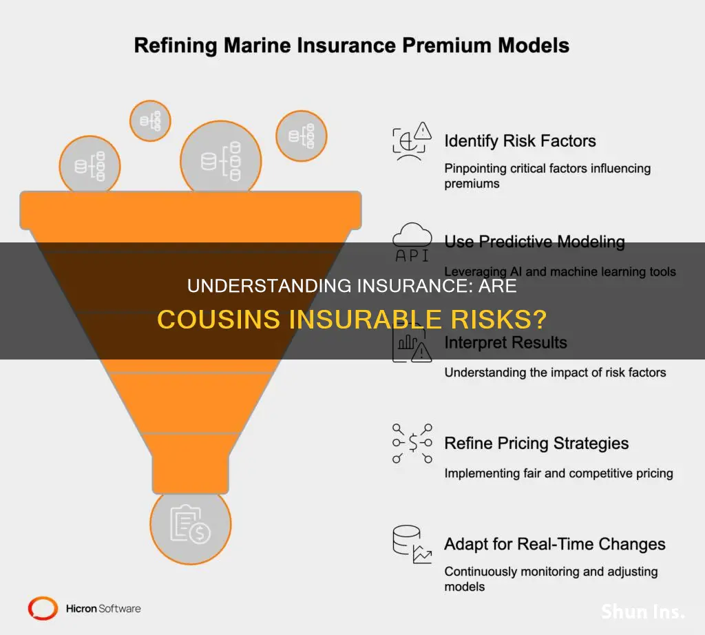is a cousin an insurable risk