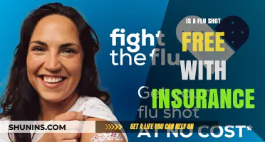Is Your Flu Shot Covered? Insurance Benefits Explained