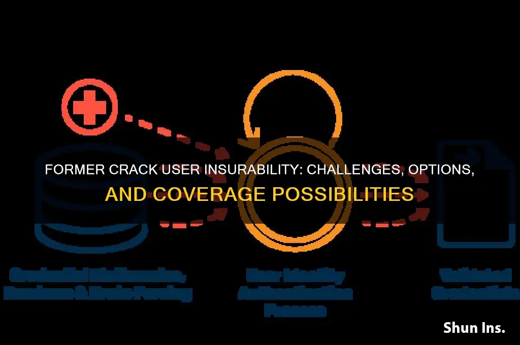 is a former crack user insurable