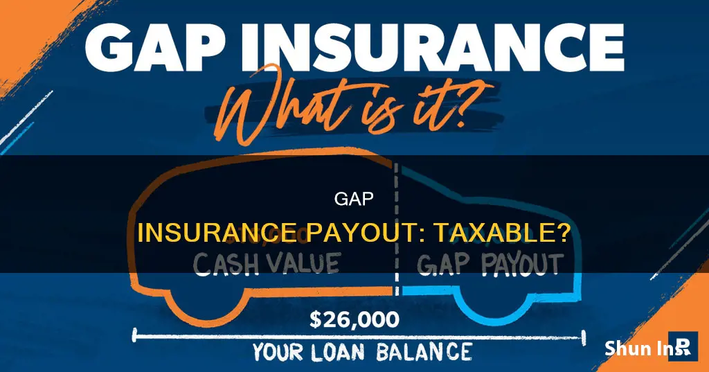 is a gap insurance payout taxable