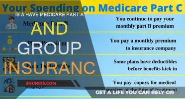 Understanding Medicare Part A and Group Insurance Benefits