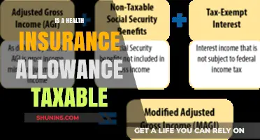 Understanding the Tax Implications of Health Insurance Allowances