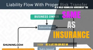 Hold Harmless Agreements vs. Insurance: Understanding Key Differences and Uses