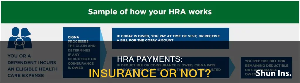 is a hra payment a insurance payment