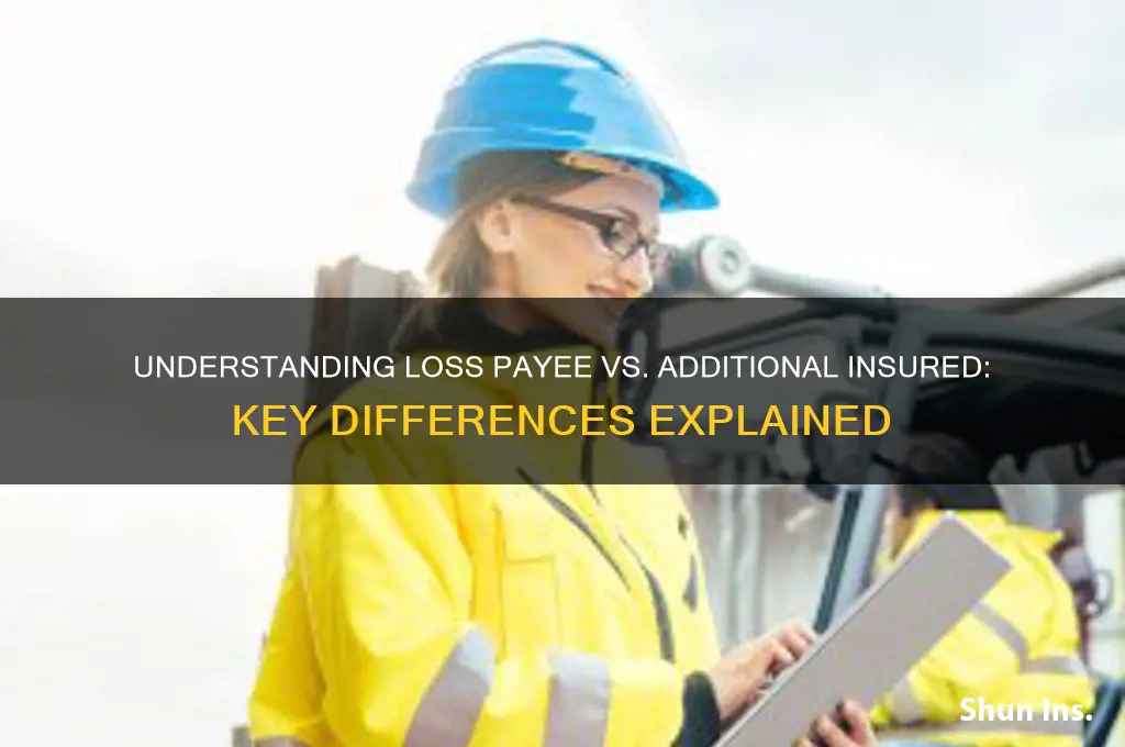 is a loss payee and additional insured