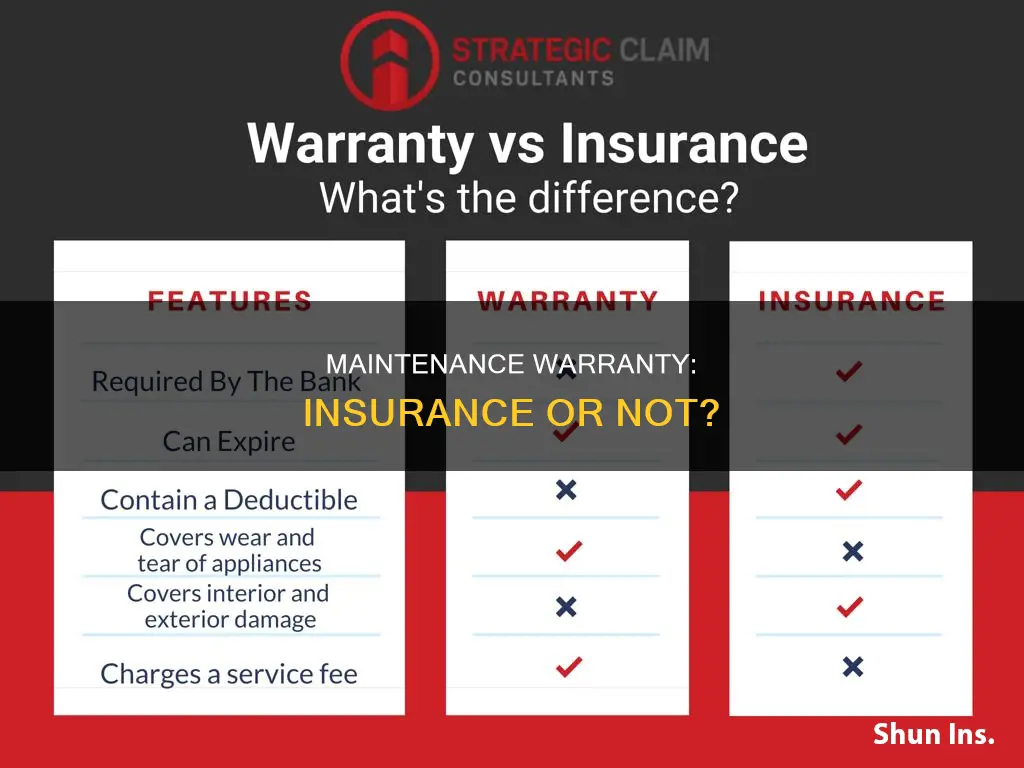 is a maintenance warranty considered insurance