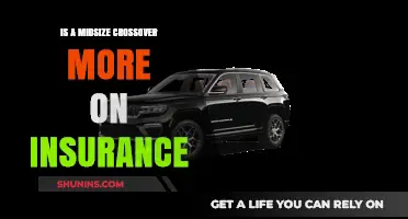 Midsize Crossovers: Insurance Costs and What You Need to Know