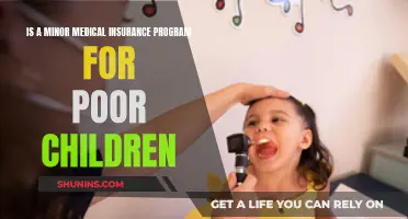 Minor Medical Insurance: Helping Poor Children Access Healthcare