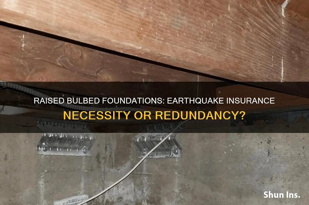 is a raised bulted founation and eathquake insurance