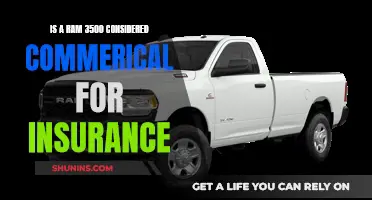 RAM 3500: Commercial Insurance Needed?